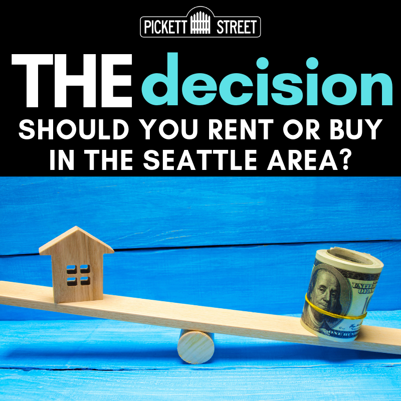 rent or buy in Seattle